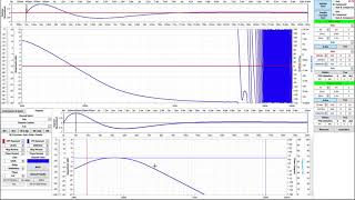 What does the magnitude and phase of a subwoofer look like?