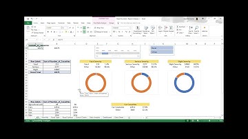 Road Accident Analysis in Excel.📊📈📉