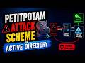 PetitPotam attack scheme on Active Directory