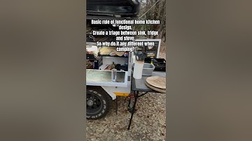 Don’t reinvent the wheel