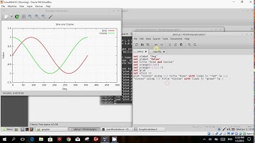 Basics of Gnuplot - Make your plot look Good