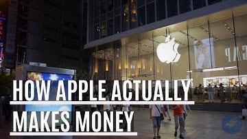How Apple Makes Money: iPhones and Services