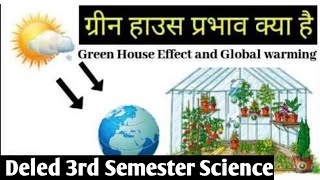 Deled 3rd Semester Science Class Notes | Green House Effects | By- Prakash Sir