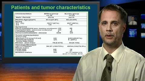 Headline News in GIST (Part 1 of 2)