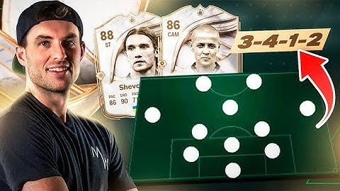 The Most Attacking Tactics I’ve Found in 6 Years 🔥