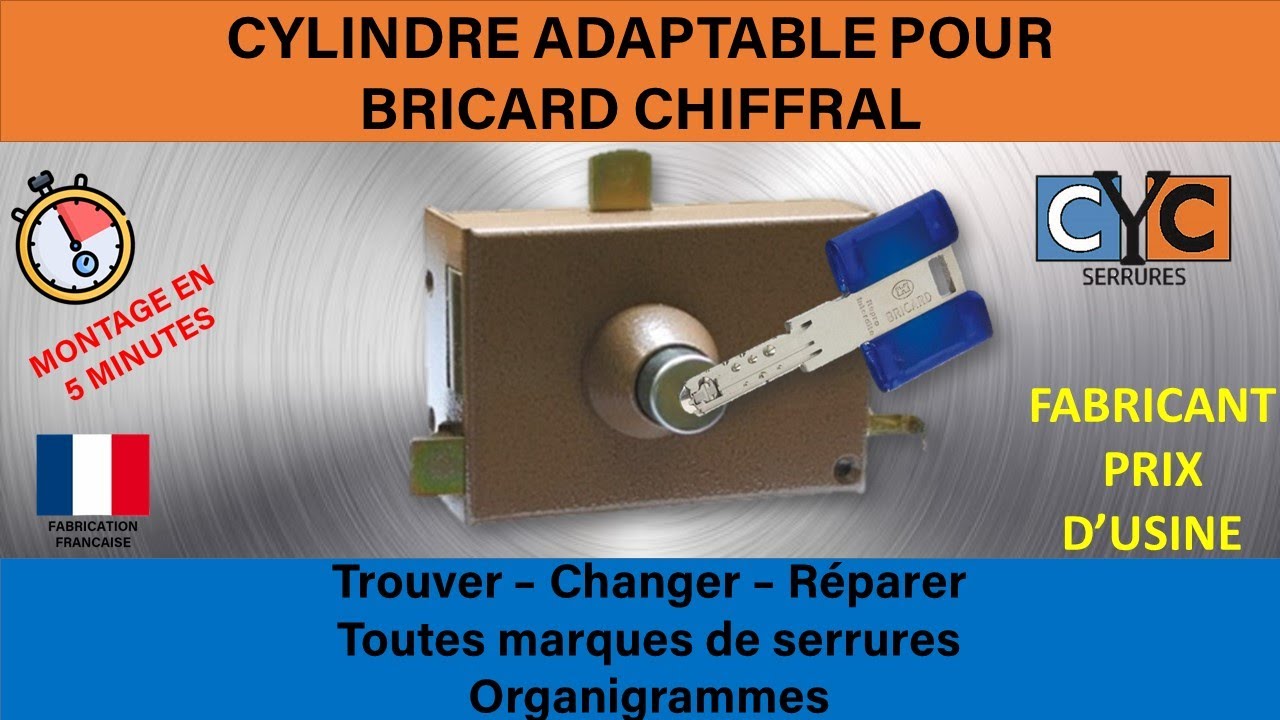 TUTO : TUTO : Comment changer une serrure BRICARD CHIFFRAL en cylindre adaptable CYC
