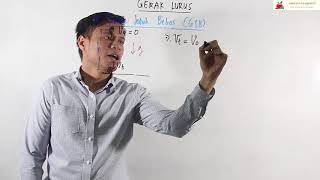 GERAK JATUH BEBAS (GJB) | FISIKA KELAS X SMA