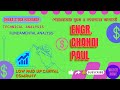 GENEXIL's FUNDAMENTAL ANALYSIS AND TECHNICAL ANALYSIS.