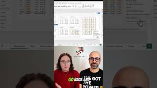 #shorts Custom Totals in Power BI Tables — Built on Visual Calcs