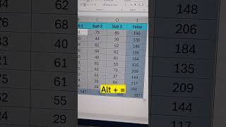 এক এক করে SUM করার ঝামেলা বাদ! 😎Excel-এর এই simple trick