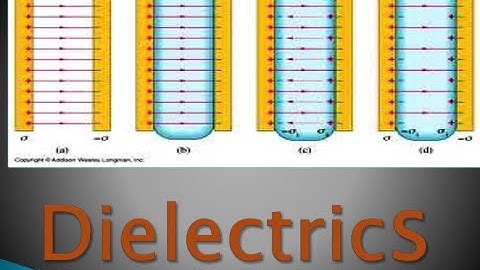 Unit-5,Dielectric Properties,Introduction and Basic definitions in dielectrics by Dr.J.KishoreBabu