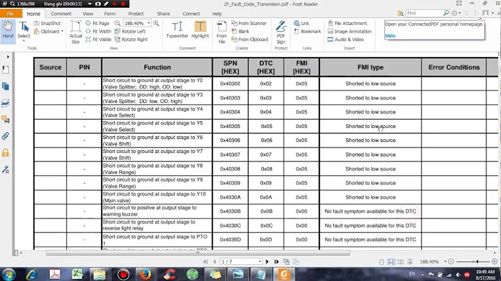 ZF Fault Code Transmision - DHTauto.com