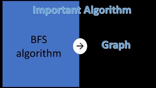 Breadth first search Algorithm in Graph | Graph traversal. Graph Algorithms part 3.