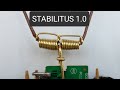 New Pendant Technology; STABILITUS 1.O