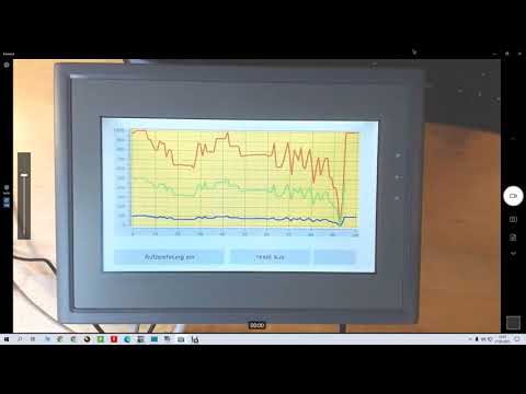 ACE Automation HMI tool, Trend Chart Anzeige, Trendanzeigen zwischen HMI Siemens LOGO