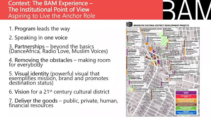 How Arts Institutions Can Make Maximum Cultural, Economic and Social Impact