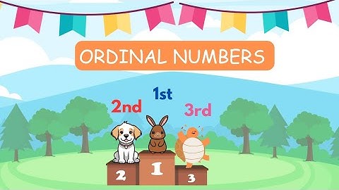 Ordinal Numbers | Talking Flashcards