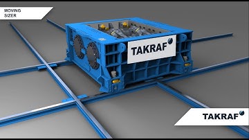 Video animation of the ease at which a TAKRAF Sizer can be moved into its maintenance position
