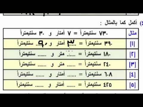 السنتيمتر كم ملي