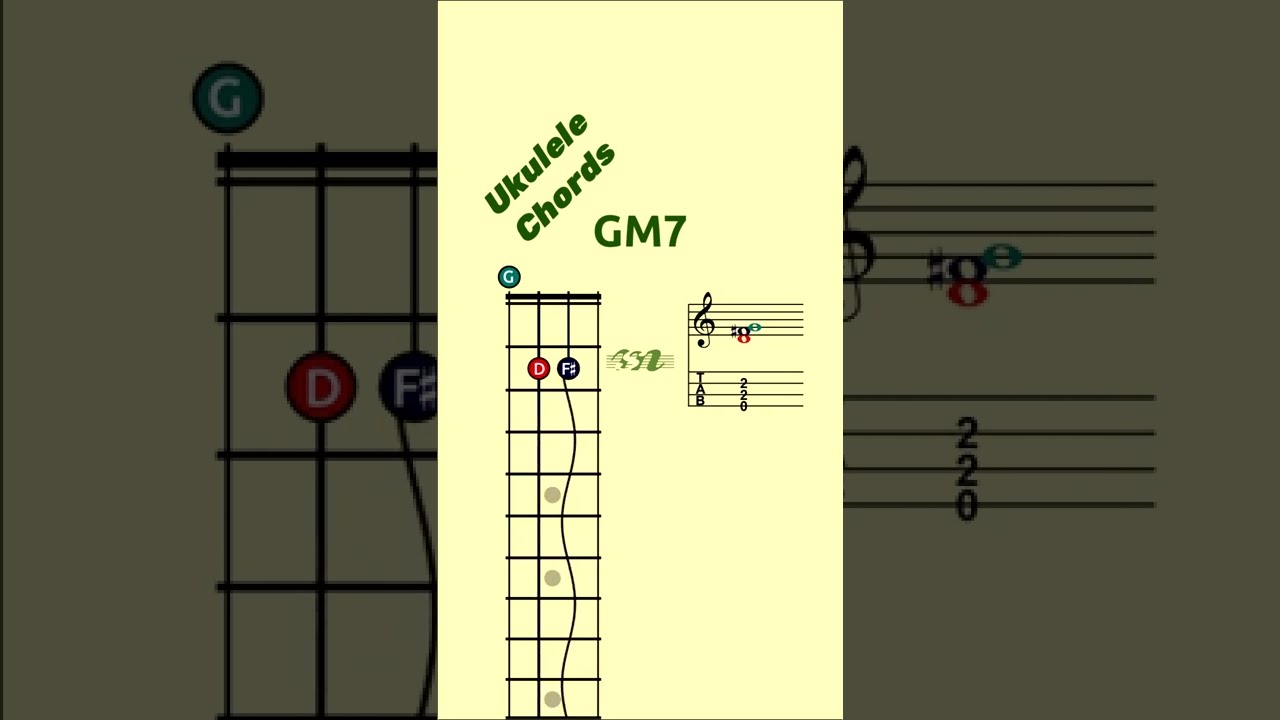 Ukulele gm7 best sale