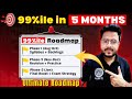 How to Score 99%ile in JEE 2026 in Just 5 Months🔥| Complete Roadmap 📌| Late Starters Must Watch 💪