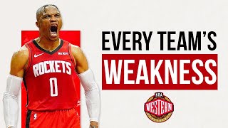 Every NBA Team's Biggest Weakness - Western Conference