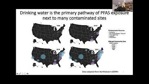 Per-and polyfluoroalkyl substances (PFAS): Exposure, Toxicity, and Policy