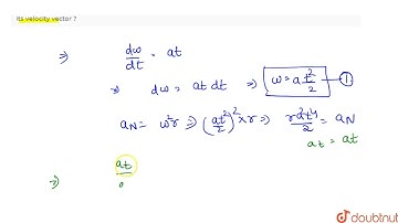 A solid body starts rotating about a stationary axis with an angular acceleration beta = at. How...