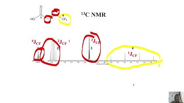 Heteronuclear couplings and satellite analysis -2 #swayamprabha #ch37sp
