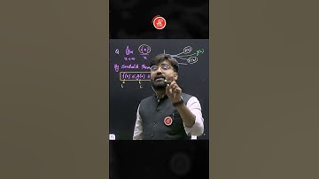 Sandwich Theorem Trick EVERY Topper Uses! 🧠🔥 #shorts #iit