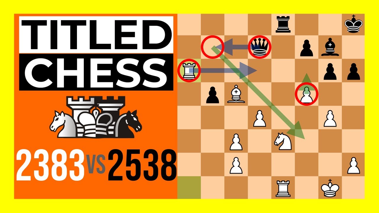 Sicilian Defense: McDonnell Attack, Tal Gambit - Rapid - Titled Chess 
