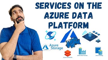 What are the different data services on Azure Data Platform? |DP-203 Tutorial Ep3 |BI Consulting Pro