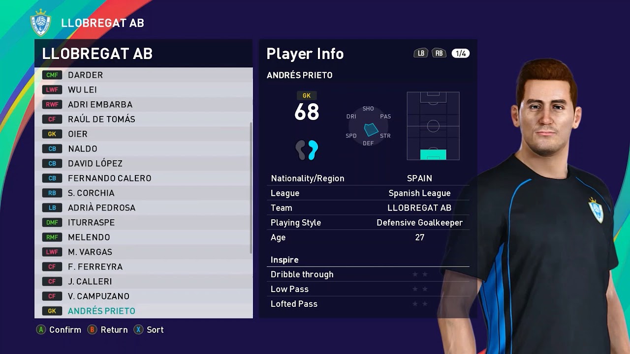 La Liga (Spain) THE ALL Faces & Stats - PES 2021