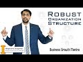 Robust organization structure  business growth mantra