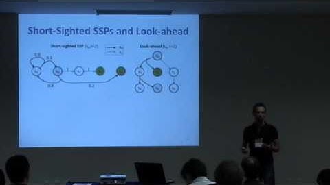 ICAPS 2012: Session VIIa on "Probabilistic and Non-Deterministic Planning II"