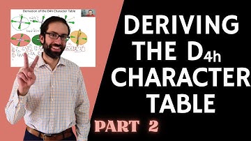 Deriving the D4h Character Table Part 2 out of 4