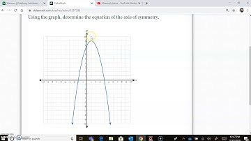 DeltaMath Parabola features