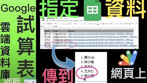 【Google Sheets資料庫-2】指定Google試算表上的資料到網頁上/fetch specific data from Google Sheets to a webpage