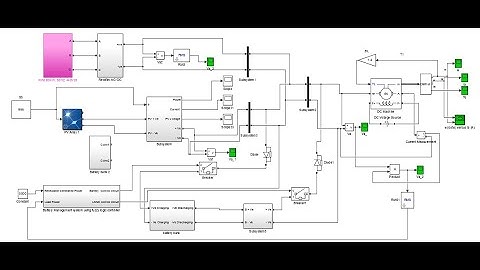 Fuzzy Based Battery Charge Controller in Matlab | MatlabHelp.com