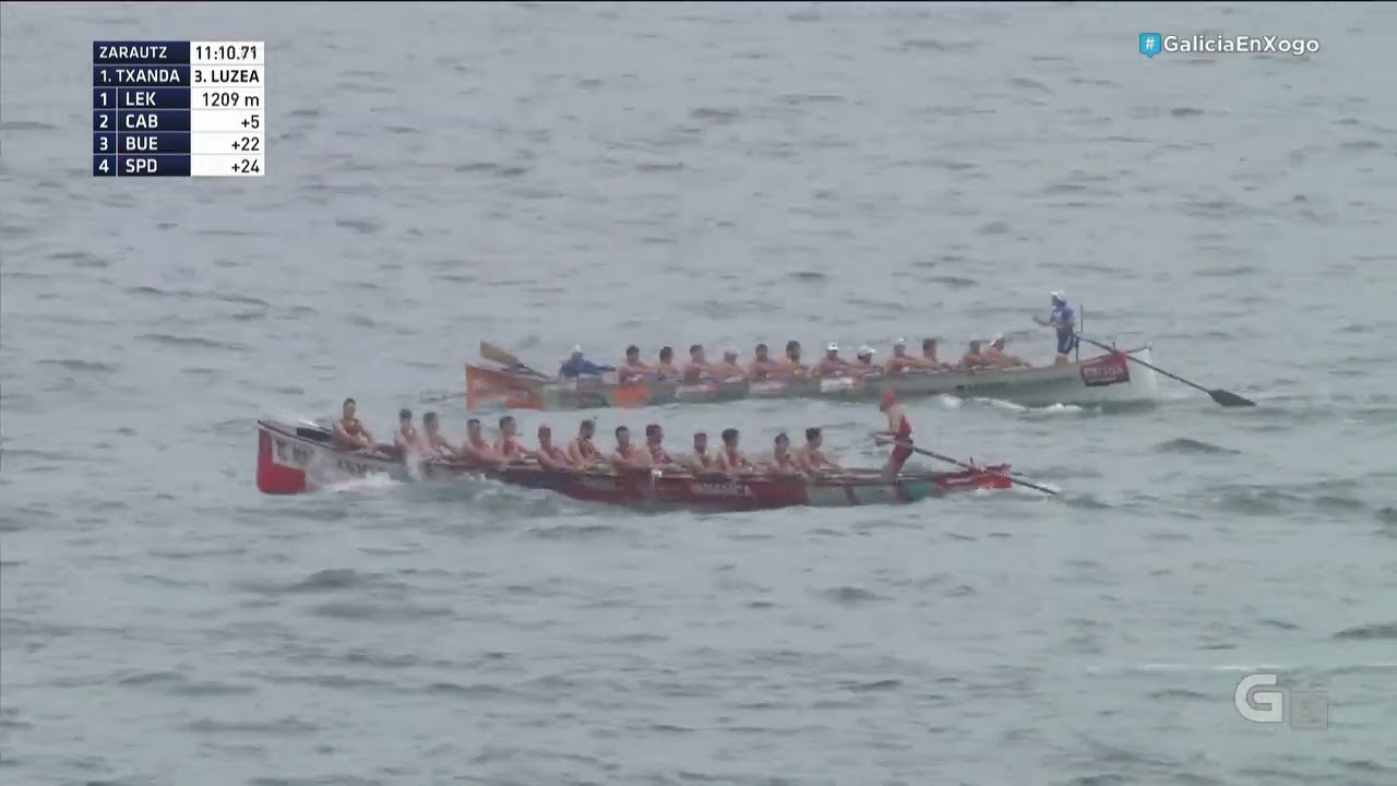 Liga Euskolabel 2024. Jornada 16. XLVII Zarautzko Ikurriña (2ª Jornada)