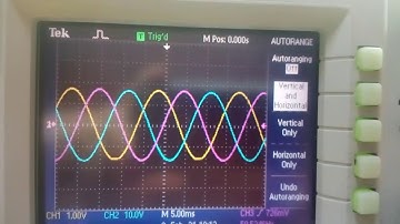 Sine 3 phases (DAC DMA)