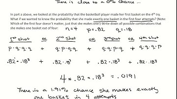 A  Binomial Model Introduction video