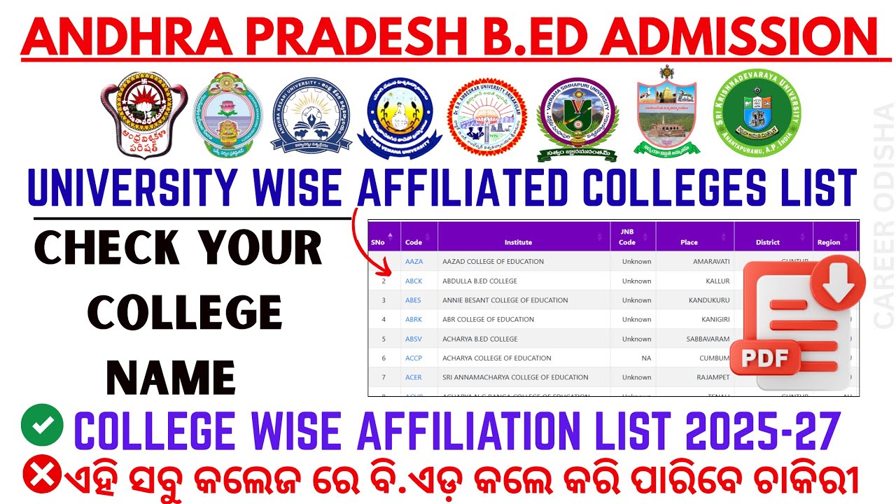 Andhra B.Ed University Wise Affiliated College List & Affiliation Certificate 2025-26 | 
