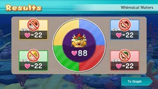 Mario Party 10 Bowser Party Mario, Luigi, Peach, Daisy Whimsical Waters Master Difficulty