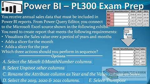 PL 300 : Q26 - Power BI UnPivot Excel Data Transformation