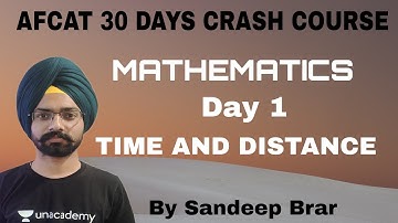 AFCAT 30 days crash course 4th class Time and distance | By Sandeep Sir