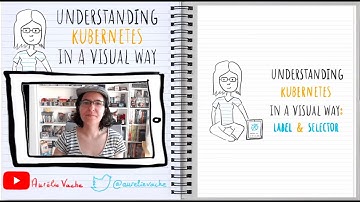 Understanding Kubernetes in a visual way - 09 - Labels & Selector | Kubernetes en français