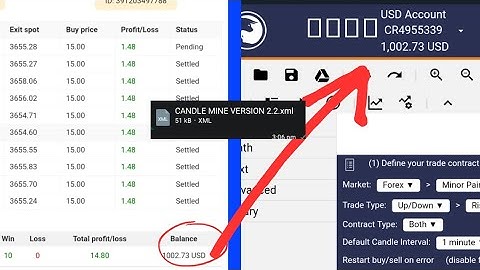 CANDLE MINE VERION 2.2. BEAST MODE-Binary trading