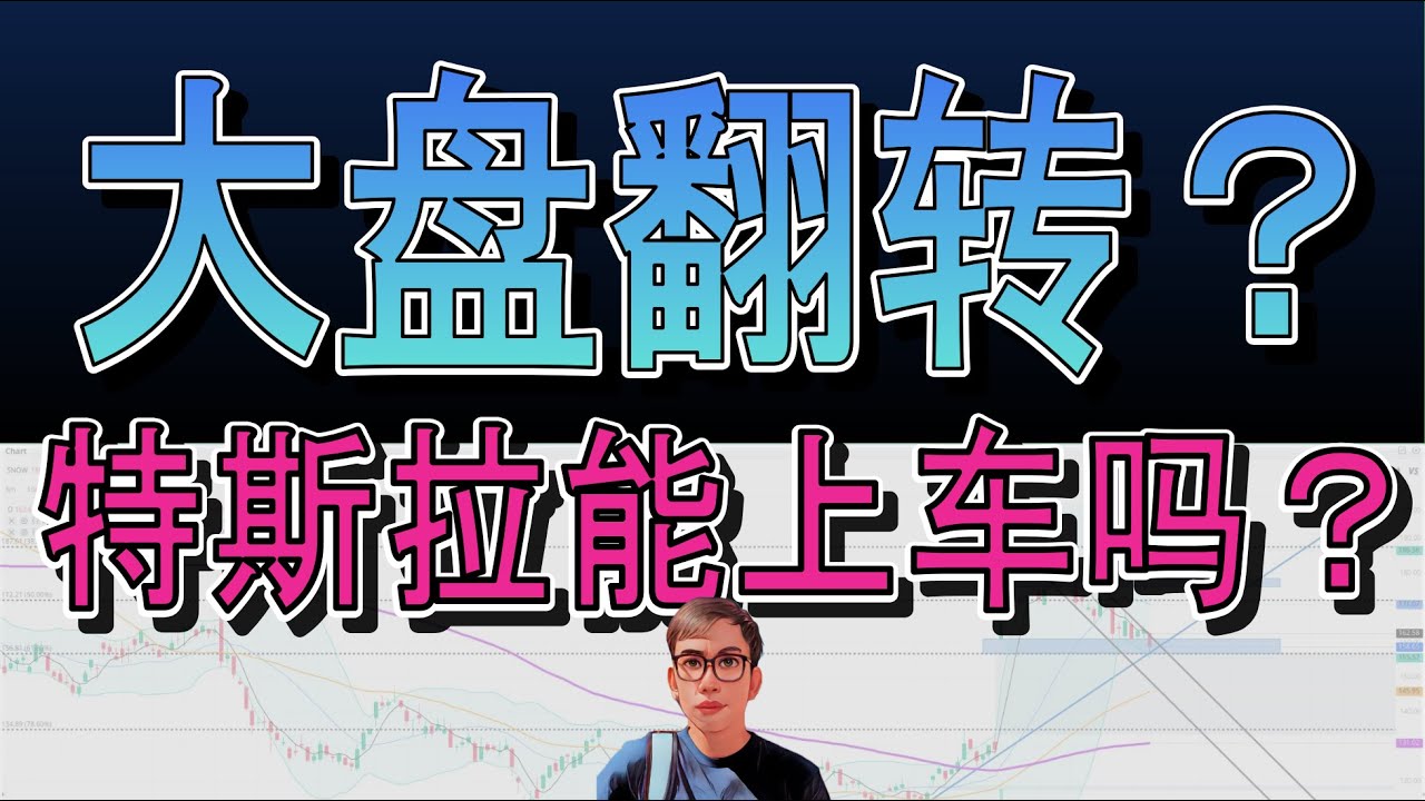 美股：大盘翻转？特斯拉能上车吗？【2025-1-21】TSLA NVDA MSFT META AMZN GOOG AAPL UNH PLTR AMD  QQQ SPY GLD COIN #股市 #投資