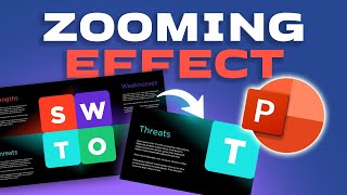 Dynamic SWOT SLIDE in POWERPOINT 🤩 How to make it.